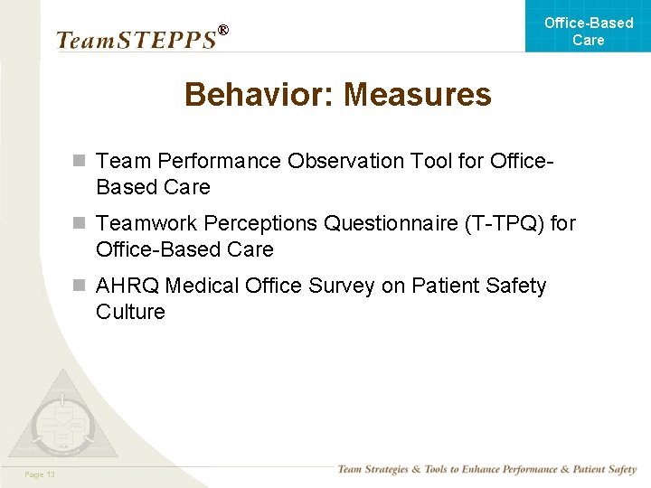 Office-Based Care ® Behavior: Measures n Team Performance Observation Tool for Office- Based Care