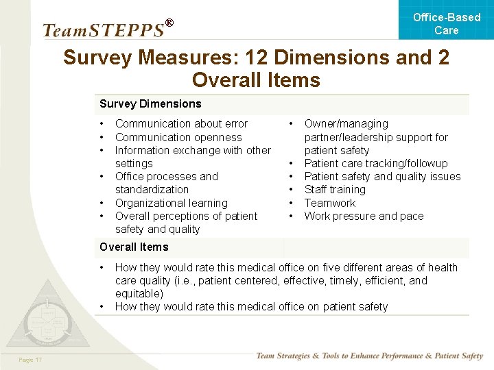 Office-Based Care ® Survey Measures: 12 Dimensions and 2 Overall Items Survey Dimensions •