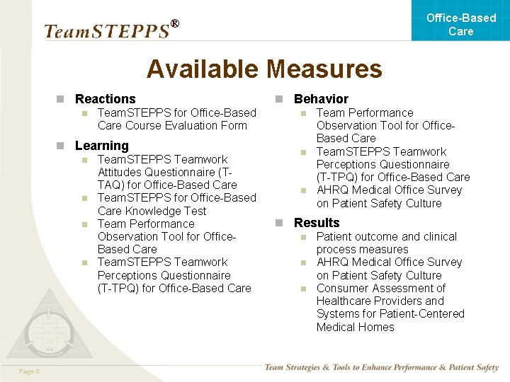 Office-Based Care ® Available Measures n Reactions n Team. STEPPS for Office-Based Care Course