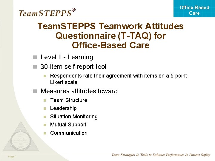 Office-Based Care ® Team. STEPPS Teamwork Attitudes Questionnaire (T-TAQ) for Office-Based Care n Level