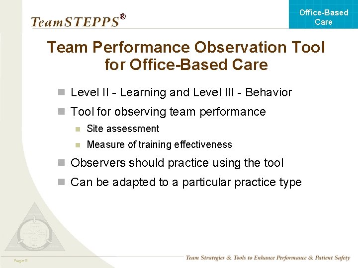 Office-Based Care ® Team Performance Observation Tool for Office-Based Care n Level II -