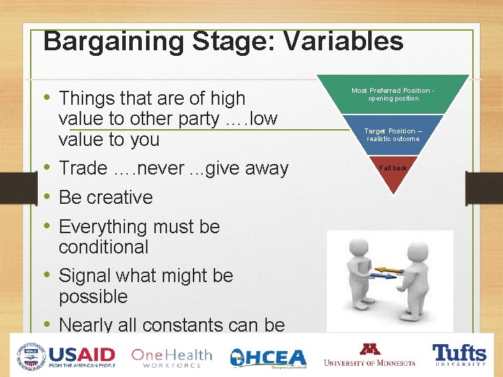 Bargaining Stage: Variables • Things that are of high value to other party ….