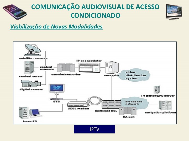 COMUNICAÇÃO AUDIOVISUAL DE ACESSO CONDICIONADO Viabilização de Novas Modalidades IPTV 