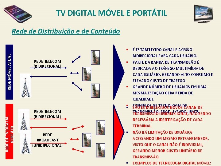 TV DIGITAL MÓVEL E PORTÁTIL REDE DE TV DIGITAL PORTÁTIL REDE MÓVEL ATUAL Rede