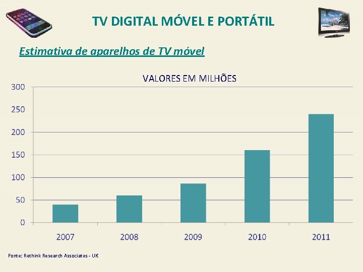TV DIGITAL MÓVEL E PORTÁTIL Estimativa de aparelhos de TV móvel VALORES EM MILHÕES