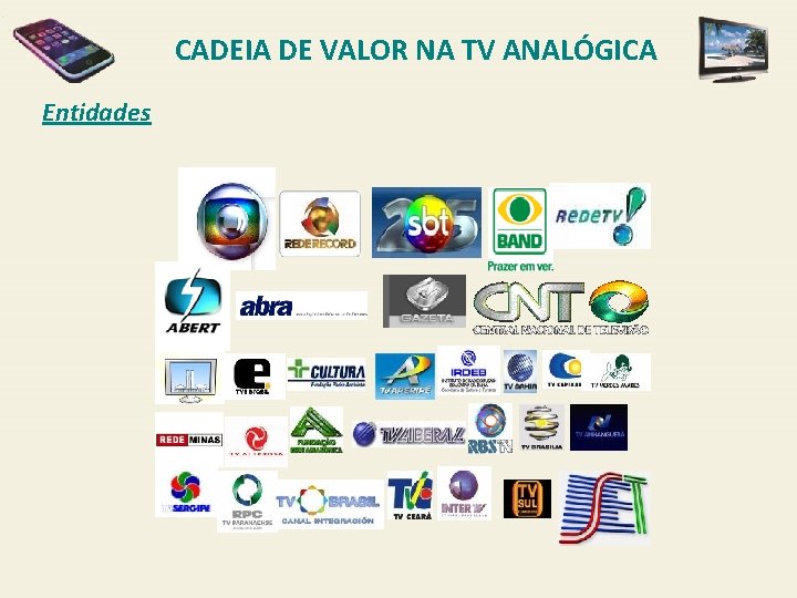 CADEIA DE VALOR NA TV ANALÓGICA Entidades 