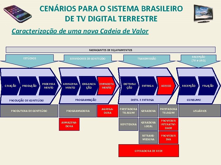 CENÁRIOS PARA O SISTEMA BRASILEIRO DE TV DIGITAL TERRESTRE Caracterização de uma nova Cadeia
