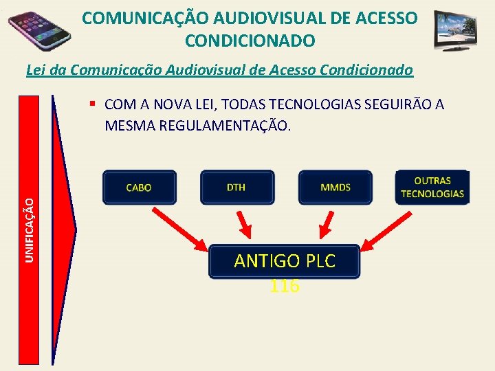 COMUNICAÇÃO AUDIOVISUAL DE ACESSO CONDICIONADO Lei da Comunicação Audiovisual de Acesso Condicionado UNIFICAÇÃO §