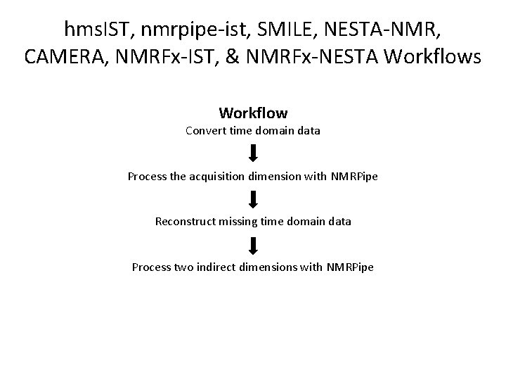 hms. IST, nmrpipe-ist, SMILE, NESTA-NMR, CAMERA, NMRFx-IST, & NMRFx-NESTA Workflows Workflow Convert time domain