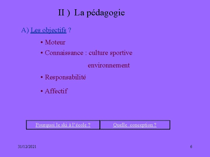 II ) La pédagogie A) Les objectifs ? • Moteur • Connaissance : culture