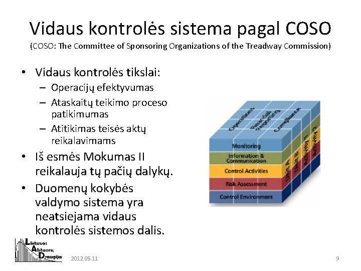 Vidaus kontrolės sistema pagal COSO (COSO: The Committee of Sponsoring Organizations of the Treadway