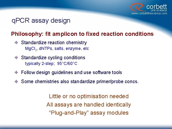 corbett LIFE SCIENCE www. corbettlifescience. com q. PCR assay design Philosophy: fit amplicon to corbett LIFE SCIENCE www. corbettlifescience. com q. PCR assay design Philosophy: fit amplicon to