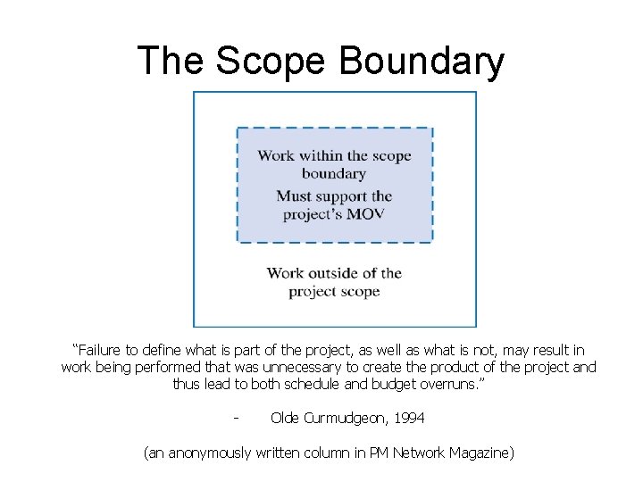 The Scope Boundary “Failure to define what is part of the project, as well