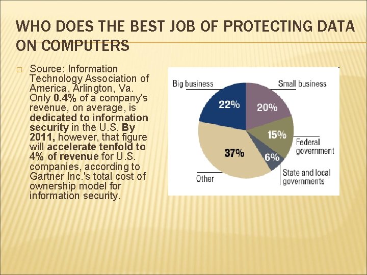 WHO DOES THE BEST JOB OF PROTECTING DATA ON COMPUTERS � Source: Information Technology