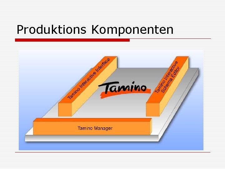 Produktions Komponenten 