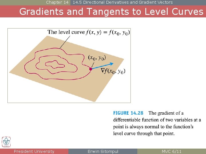 Chapter 14 14. 5 Directional Derivatives and Gradient Vectors Gradients and Tangents to Level