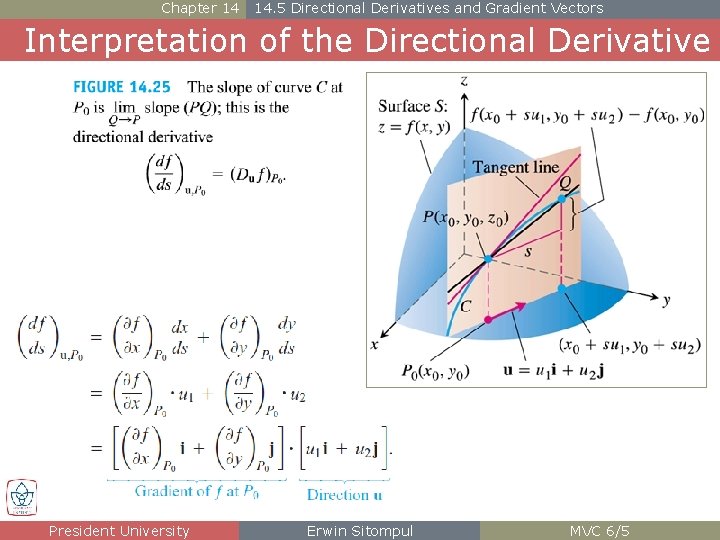 Chapter 14 14. 5 Directional Derivatives and Gradient Vectors Interpretation of the Directional Derivative