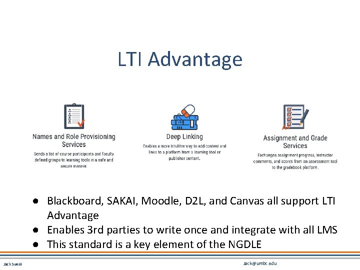 LTI Advantage ● Blackboard, SAKAI, Moodle, D 2 L, and Canvas all support LTI