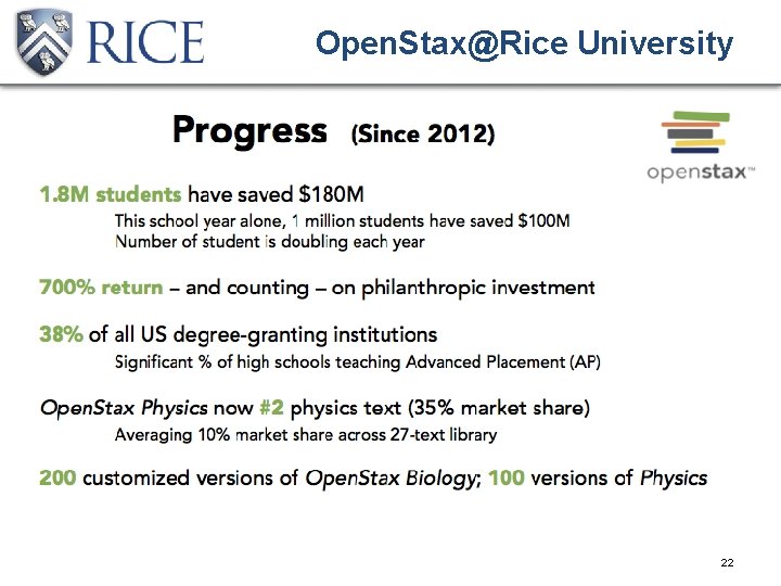 Open. Stax@Rice University 22 