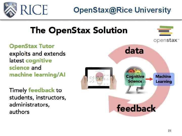 Open. Stax@Rice University 23 