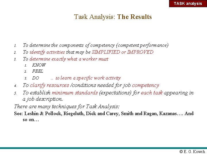 TASK analysis Task Analysis: The Results 1. 2. 3. To determine the components of