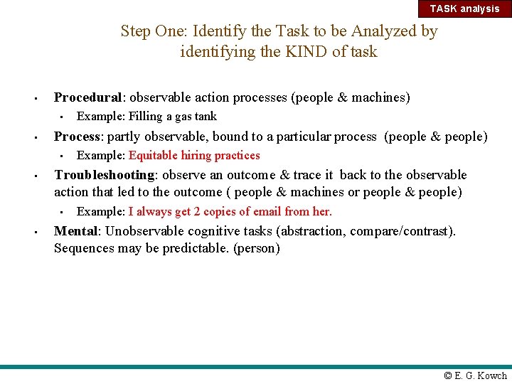 TASK analysis Step One: Identify the Task to be Analyzed by identifying the KIND