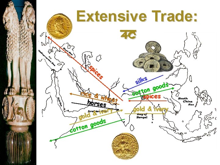 Extensive Trade: 4 c sp ic es rice & wheat horses ivory & gold