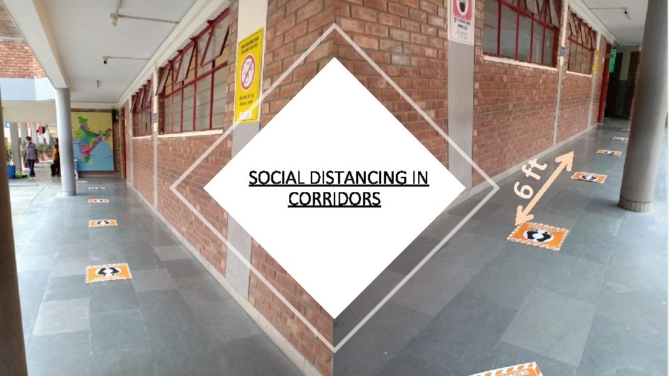 6 ft SOCIAL DISTANCING IN CORRIDORS 