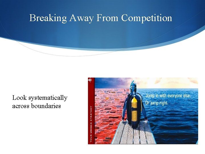 Breaking Away From Competition Look systematically across boundaries 