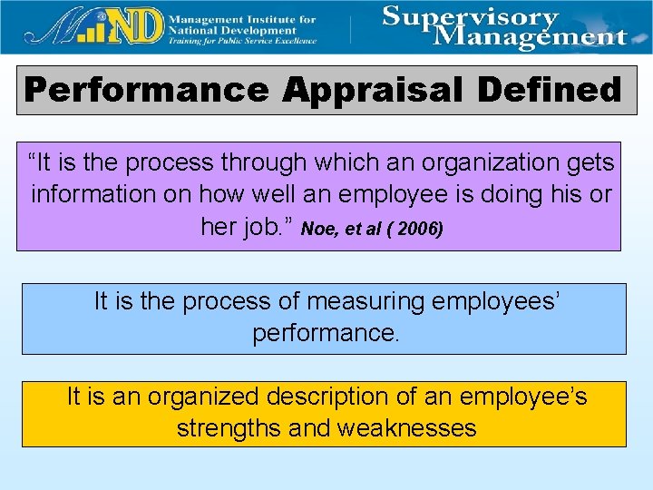 Performance Appraisal Defined “It is the process through which an organization gets information on