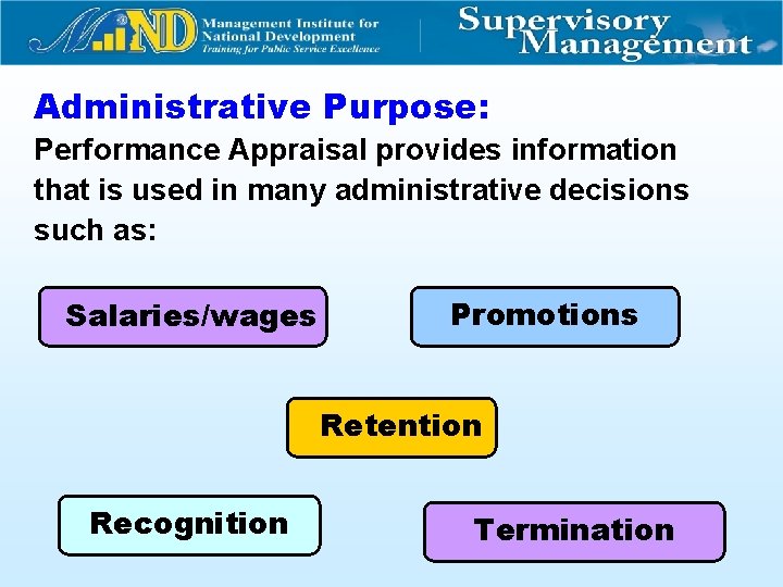 Administrative Purpose: Performance Appraisal provides information that is used in many administrative decisions such