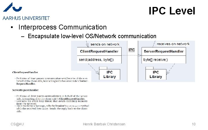 IPC Level • Interprocess Communication – Encapsulate low-level OS/Network communication CS@AU Henrik Bærbak Christensen