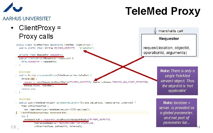 Tele. Med Proxy • Client. Proxy = Proxy calls Note: There is only a