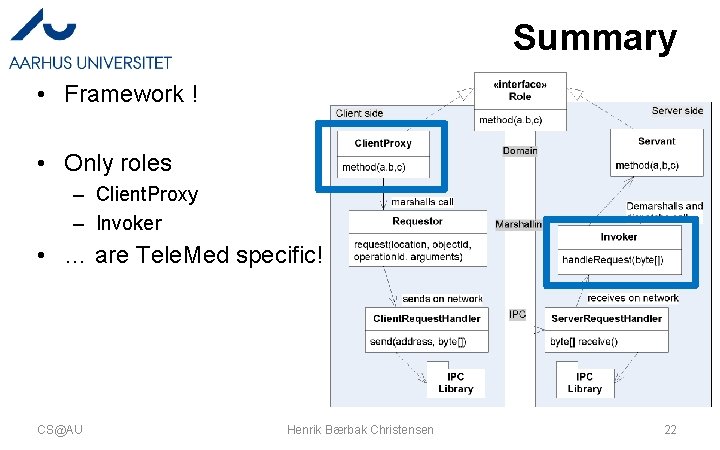 Summary • Framework ! • Only roles – Client. Proxy – Invoker • …