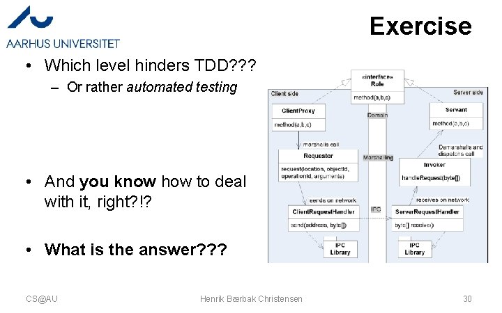Exercise • Which level hinders TDD? ? ? – Or rather automated testing •