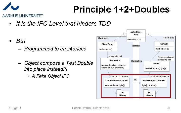 Principle 1+2+Doubles • It is the IPC Level that hinders TDD • But –