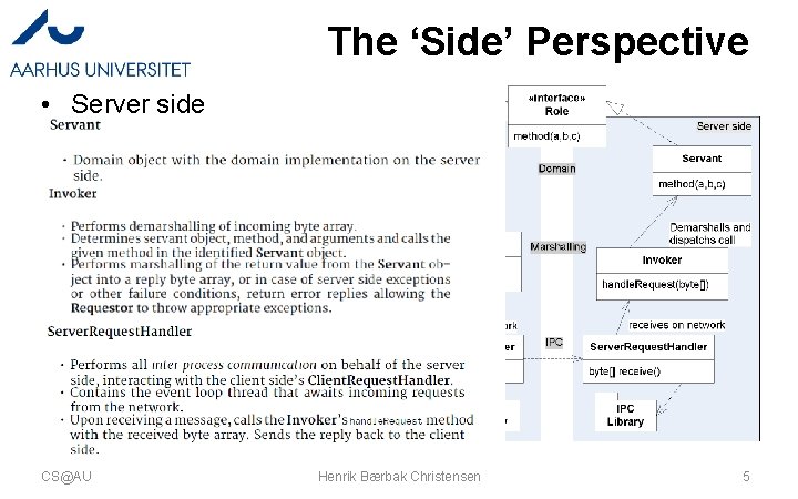 The ‘Side’ Perspective • Server side CS@AU Henrik Bærbak Christensen 5 