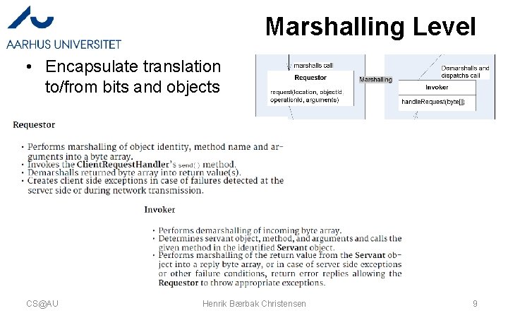 Marshalling Level • Encapsulate translation to/from bits and objects CS@AU Henrik Bærbak Christensen 9
