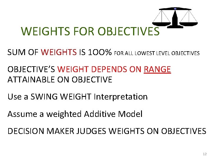 WEIGHTS FOR OBJECTIVES SUM OF WEIGHTS IS 1 OO% FOR ALL LOWEST LEVEL OBJECTIVES WEIGHTS FOR OBJECTIVES SUM OF WEIGHTS IS 1 OO% FOR ALL LOWEST LEVEL OBJECTIVES