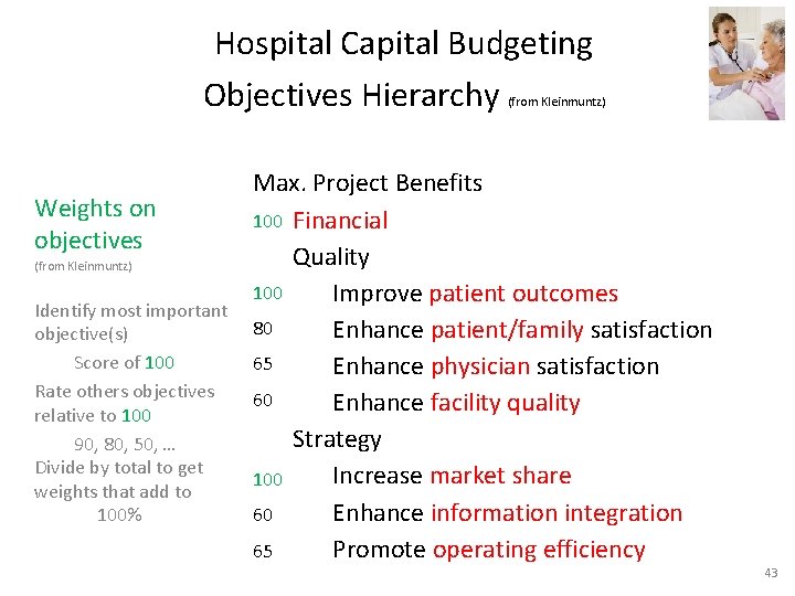Hospital Capital Budgeting Objectives Hierarchy (from Kleinmuntz) Weights on objectives (from Kleinmuntz) Identify most Hospital Capital Budgeting Objectives Hierarchy (from Kleinmuntz) Weights on objectives (from Kleinmuntz) Identify most