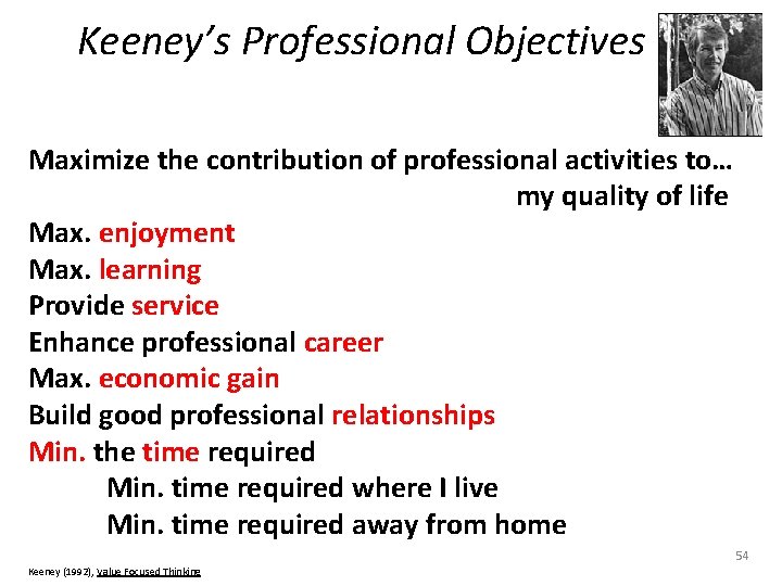 Keeney’s Professional Objectives Maximize the contribution of professional activities to… my quality of life Keeney’s Professional Objectives Maximize the contribution of professional activities to… my quality of life