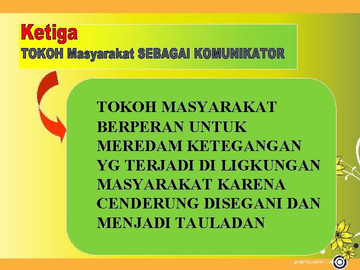 TOKOH MASYARAKAT BERPERAN UNTUK MEREDAM KETEGANGAN YG TERJADI DI LIGKUNGAN MASYARAKAT KARENA CENDERUNG DISEGANI