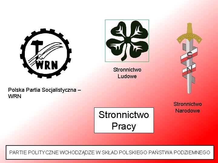 Stronnictwo Ludowe Polska Partia Socjalistyczna – WRN Stronnictwo Pracy Stronnictwo Narodowe PARTIE POLITYCZNE WCHODZĄDZE