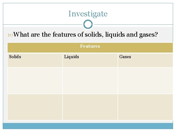 Investigate What are the features of solids, liquids and gases? Features Solids Liquids Gases