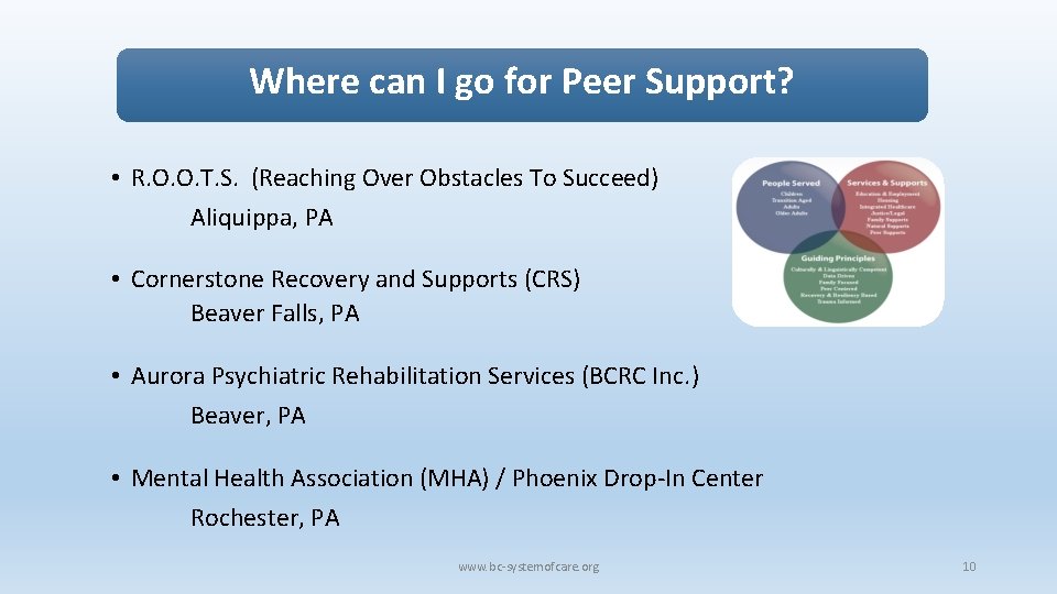 Where can I go for Peer Support? • R. O. O. T. S. (Reaching