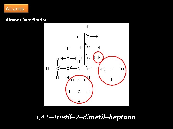 Alcanos Ramificados 3, 4, 5–trietil– 2–dimetil–heptano 