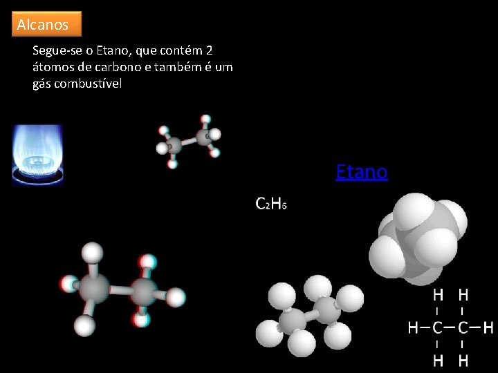 Alcanos Segue-se o Etano, que contém 2 átomos de carbono e também é um