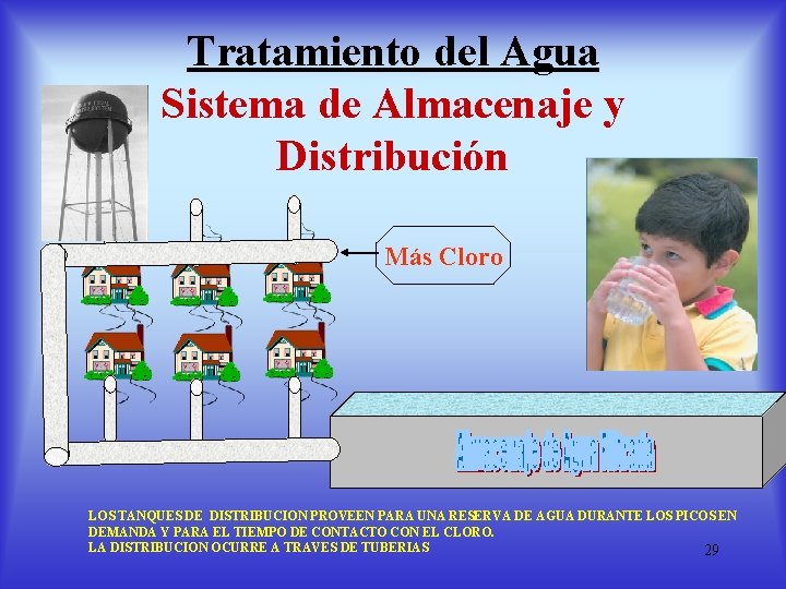 Tratamiento del Agua Sistema de Almacenaje y Distribución Más Cloro LOS TANQUES DE DISTRIBUCION