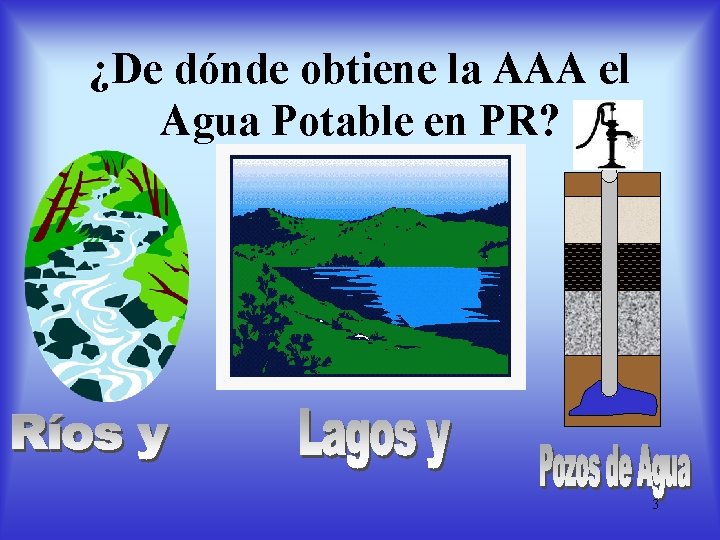 ¿De dónde obtiene la AAA el Agua Potable en PR? 3 