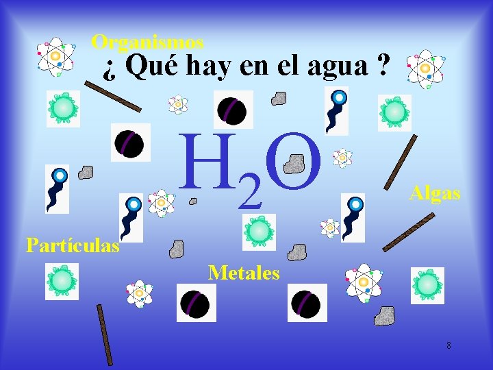 Organismos ¿ Qué hay en el agua ? H 2 O Algas Partículas Metales